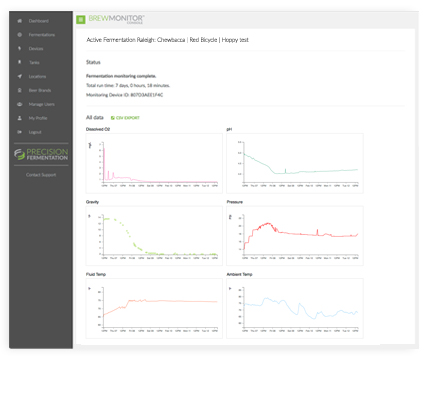 brewmonitor-console-screenshot1 brewmonitor-console-screenshot1
