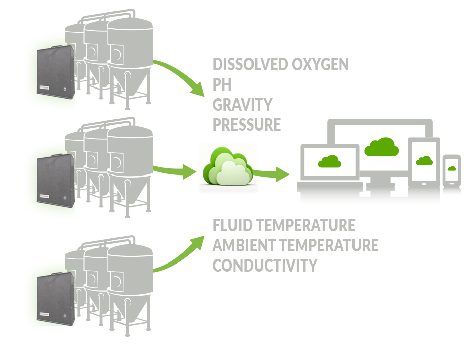 bms-diagram4 bms-diagram4