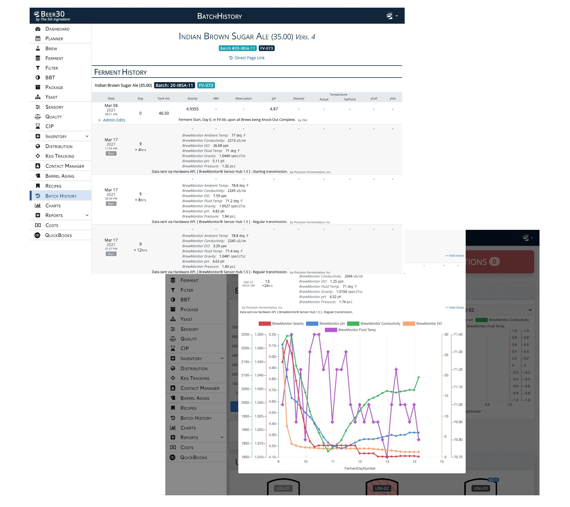 brewery software